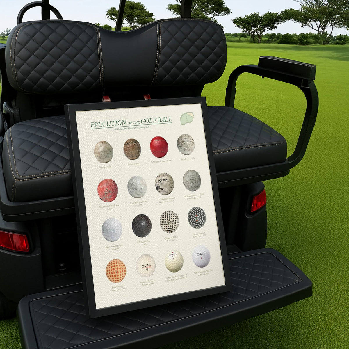 Evolution Of The Golf Ball Canvas, Golf Wall Art, Gift For Golfer