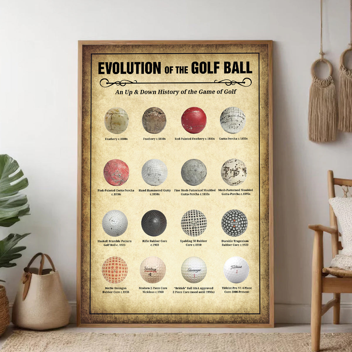 Evolution Of The Golf Ball Wall Canvas Print, Golf Canvas Wall Art, Golf Wall Art, Gift For Golfer
