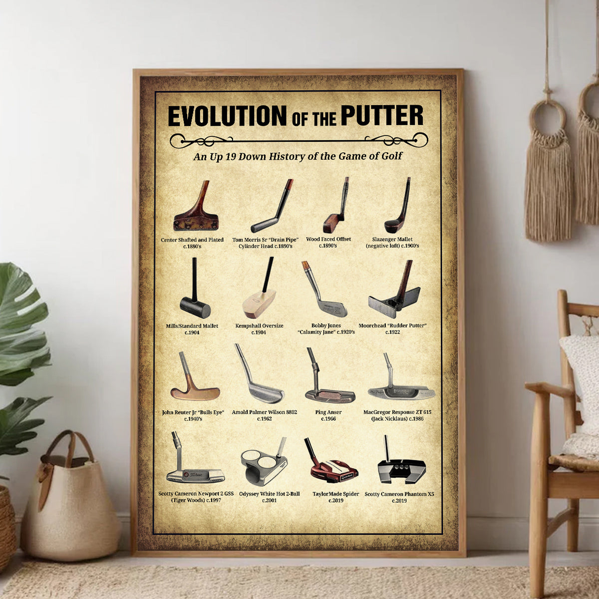 Evolution Of The Putter Wall Canvas Print, Golf Canvas Wall Art, Golf Wall Art, Gift For Golfer