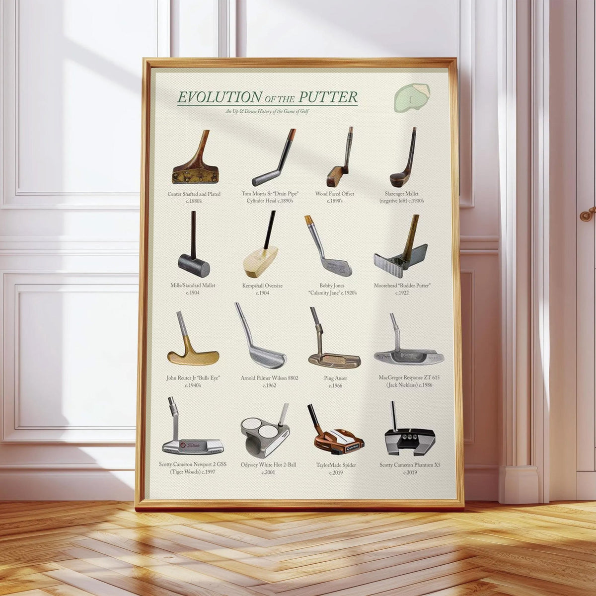 Evolution Of The Putter Golf Canvas, Golf Wall Art, Gift For Golfer