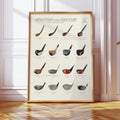 Vintage Evolution Of The Golf Club Canvas, Golf Wall Art, Gift For Golfer