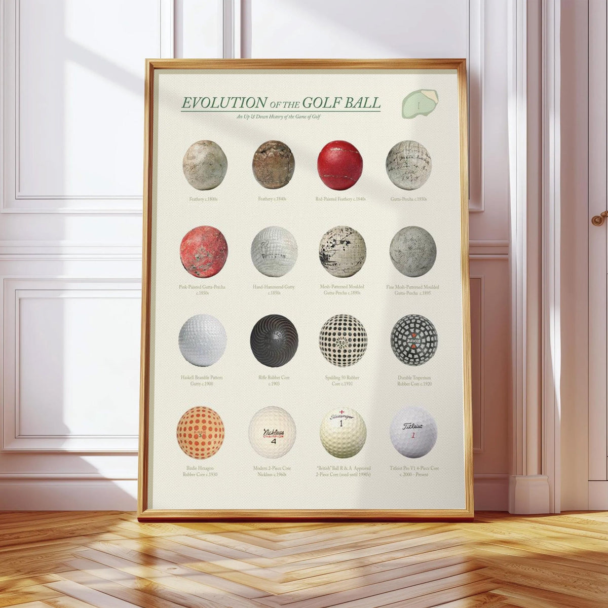 Evolution Of The Golf Ball Canvas, Golf Wall Art, Gift For Golfer