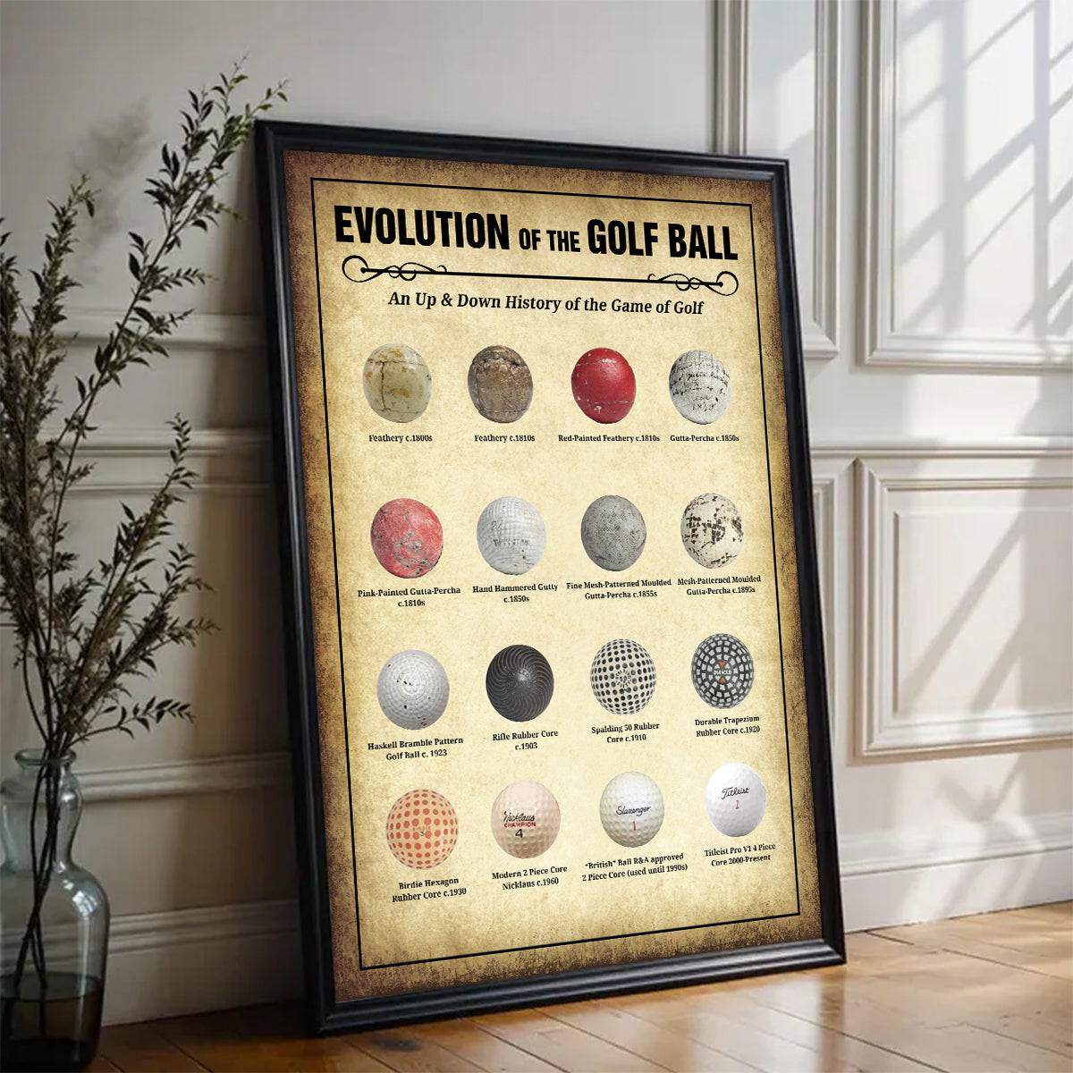 Evolution Of The Golf Ball Wall Canvas Print, Golf Canvas Wall Art, Golf Wall Art, Gift For Golfer