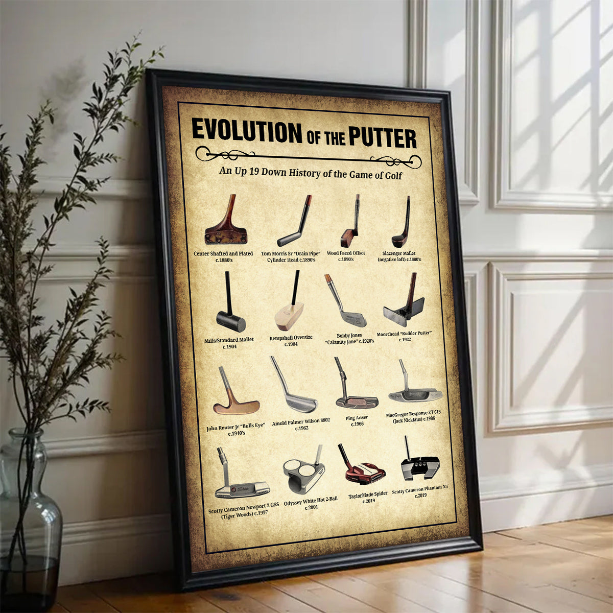Evolution Of The Putter Wall Canvas Print, Golf Canvas Wall Art, Golf Wall Art, Gift For Golfer