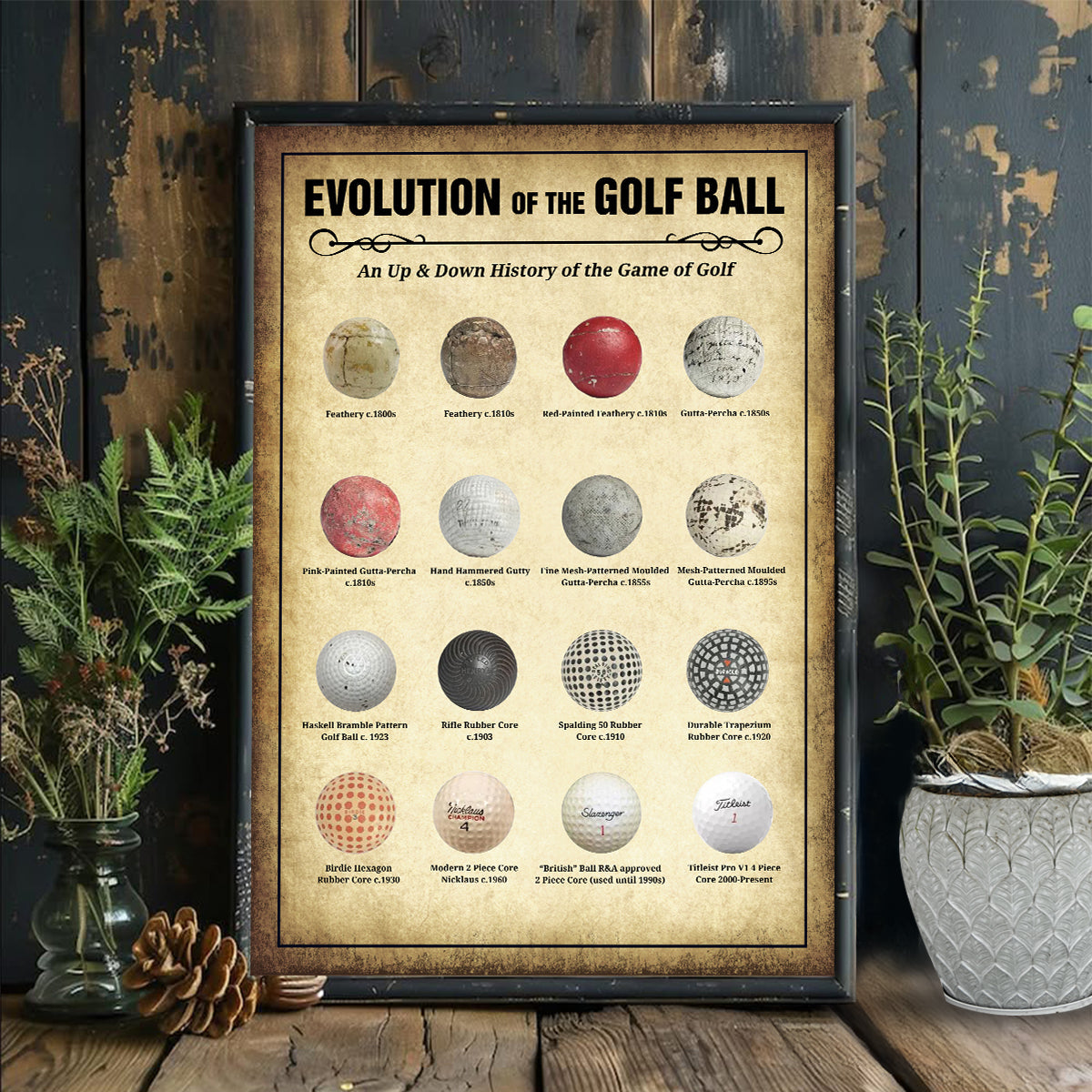 Evolution Of The Golf Ball Wall Canvas Print, Golf Canvas Wall Art, Golf Wall Art, Gift For Golfer