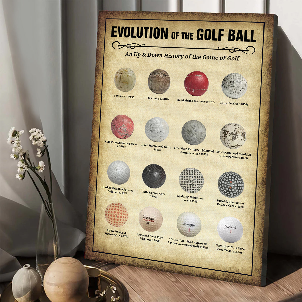 Evolution Of The Golf Ball Wall Canvas Print, Golf Canvas Wall Art, Golf Wall Art, Gift For Golfer