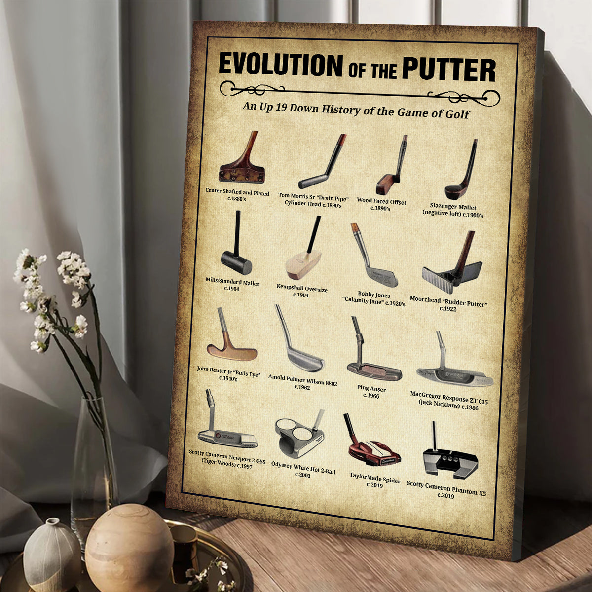 Evolution Of The Putter Wall Canvas Print, Golf Canvas Wall Art, Golf Wall Art, Gift For Golfer