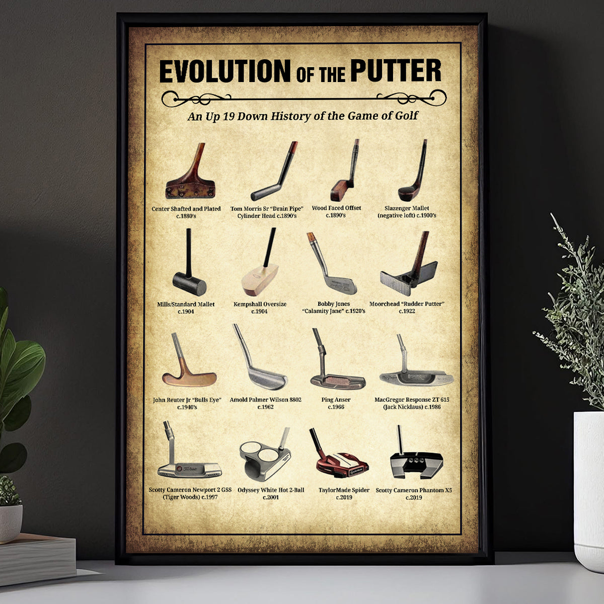 Evolution Of The Putter Wall Canvas Print, Golf Canvas Wall Art, Golf Wall Art, Gift For Golfer