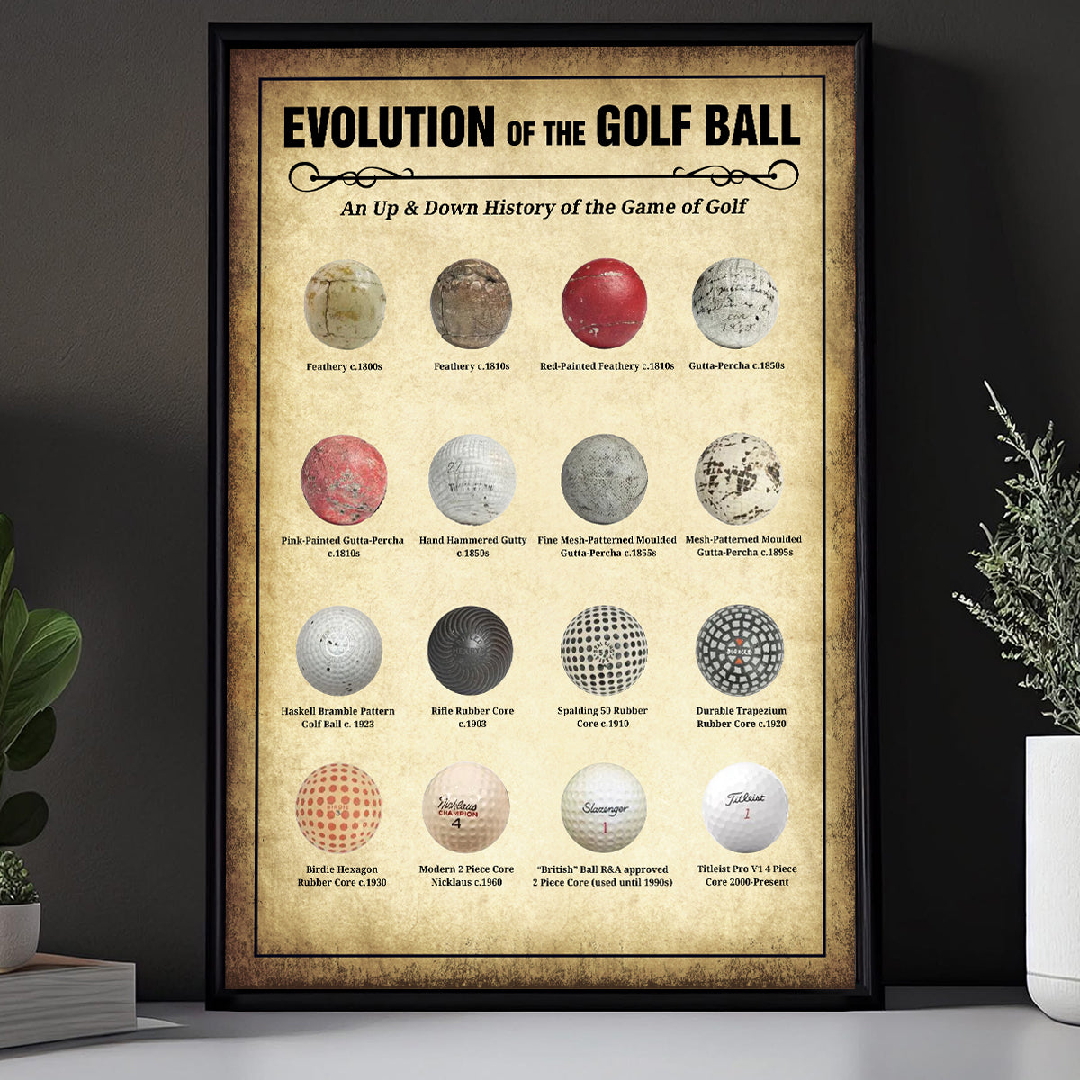 Evolution Of The Golf Ball Wall Canvas Print, Golf Canvas Wall Art, Golf Wall Art, Gift For Golfer