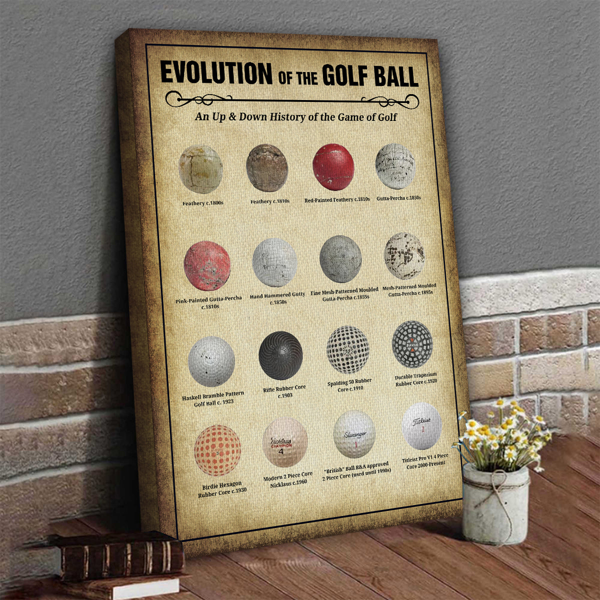 Evolution Of The Golf Ball Wall Canvas Print, Golf Canvas Wall Art, Golf Wall Art, Gift For Golfer