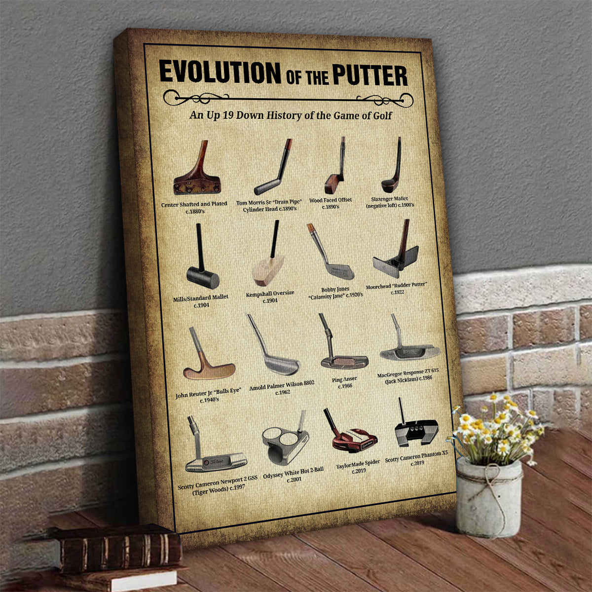 Evolution Of The Putter Wall Canvas Print, Golf Canvas Wall Art, Golf Wall Art, Gift For Golfer