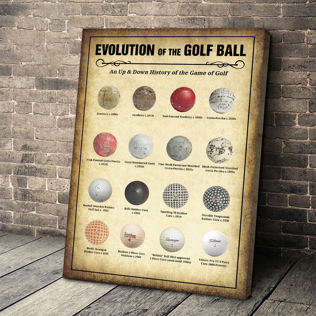 Evolution Of The Golf Ball Wall Canvas Print, Golf Canvas Wall Art, Golf Wall Art, Gift For Golfer